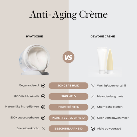 Hyatoxine®: #1 Anti-Aging Crème